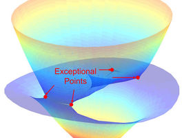'Exceptional' research points way toward quantum discoveries