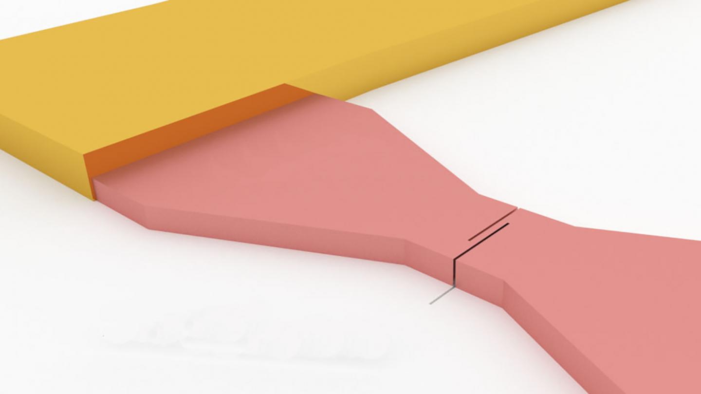 High temperature superconducting microbridge (pink) in gold contacts (yellow). @ Martin Wolff et al./Nature Communications