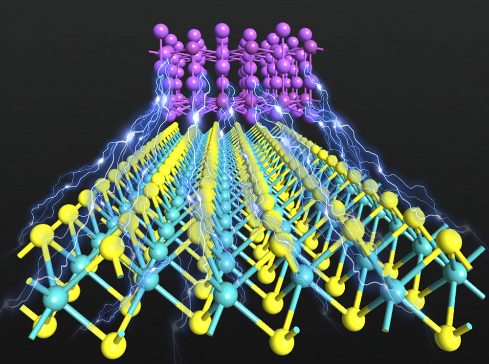 Topological semimetal electrical contacts can significantly reduce the contact resistance and improve the energy efficiency of 2D semiconductor transistor @ SUTD