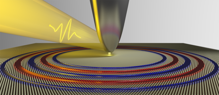 Illustration of plasmon waves created by an ultrafast laser coupled to an atomic force microscopy tip. The plasmon waves are shown as concentric red and blue rings moving slowly across an atomically thin layer of tantalum disulfide. @ Felipe da Jornada/Berkeley Lab