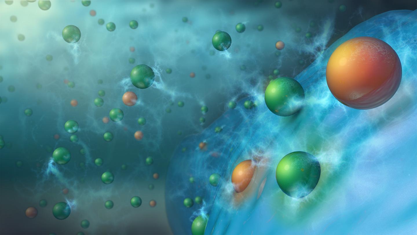 Charging results in doubly or triply charged metal cations, such as Mg2+ (orange spheres), along with singly charged lithium ions (green spheres) being co-inserted from the electrolyte into the silicon (blue spheres) anode material. This process stabilizes the anode, enabling long term cycling of lithium-ion batteries. @ Argonne National Laboratory