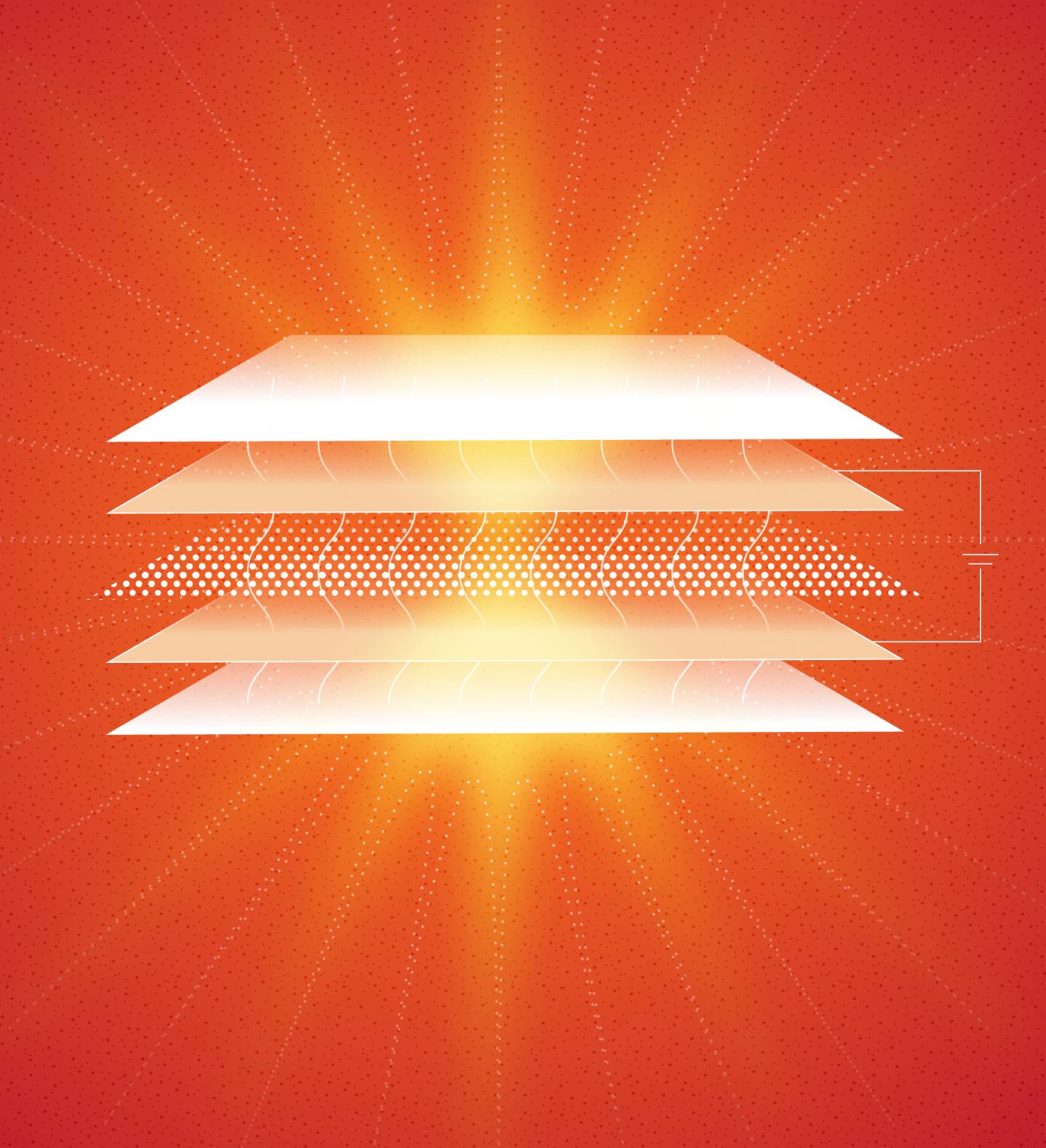 Schematic of a half-light- half-matter quasiparticle based LED developed in Vinod Menon's group using atomically thin materials. @ Visakh Menon