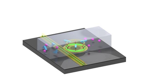 Pump light coupled to the device produced lasing in a microring resonator. The surface of the resonator holds probes (red anchor molecules on the ring) that capture the analytes of interest. The laser light in the ring extends into the fluid. When analytes of interest (blue triangles) attach to the capture probes, this is sensed by the field outside the microring laser, shifting the frequency of the laser emission. This shift can be very precisely measured permitting the detection of minute amounts of analytes flowing over the sensor in a "specific" manner (i.e., the pink particles do not bind to the capture layer and are therefore not detected). In the figure, the waveguide are green (real color produced by upconversion of the dopants that induce the laser emission) and a microfluidic channel can be seen in which different particles flow from left to right. @ Rick Seubers, Optical Sciences group, University of Twente