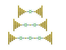 Hand-knitted molecules