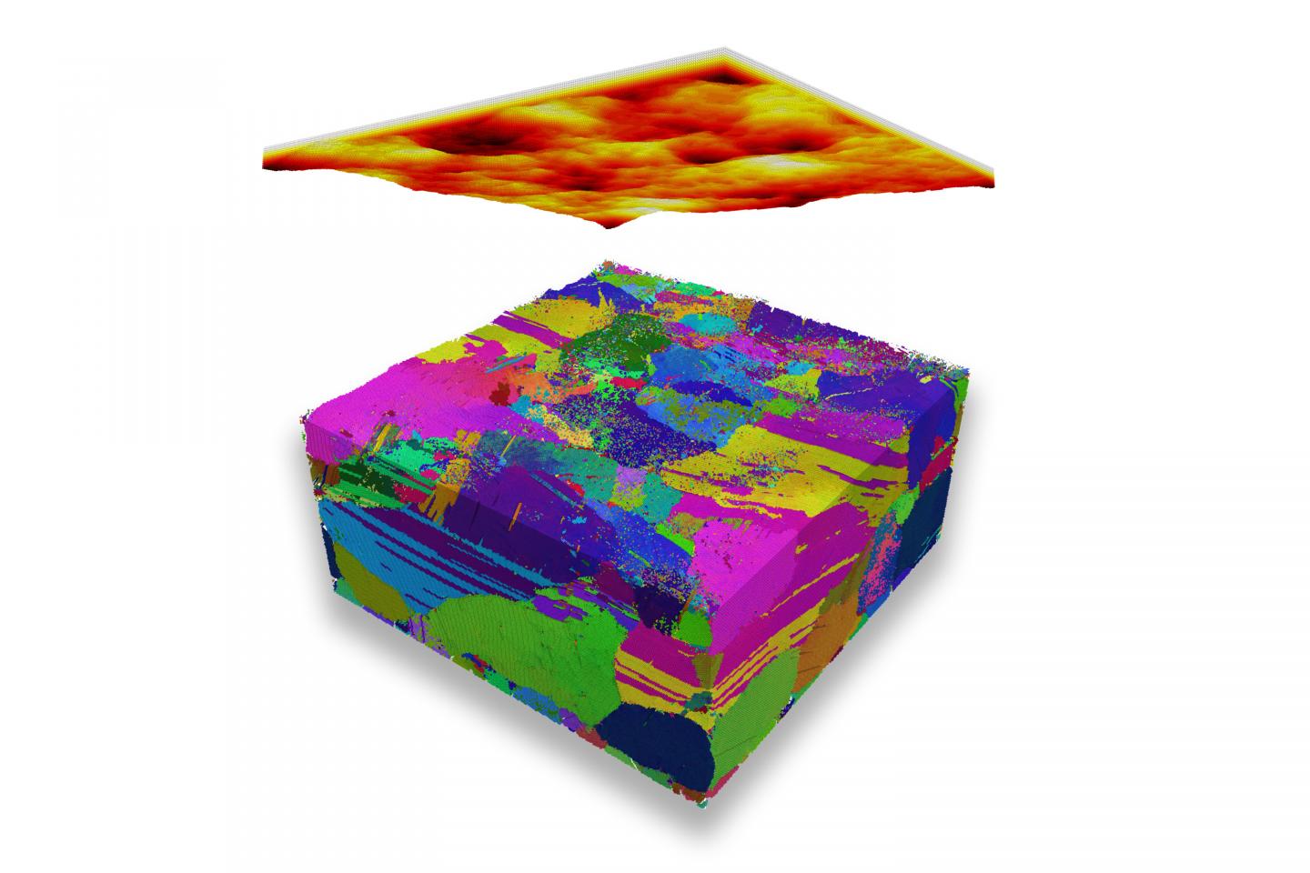 A small piece of metal is simulated on a computer -- atom by atom @ TU Wien