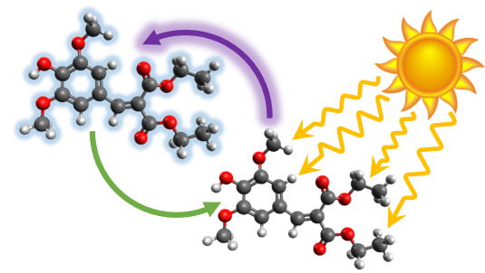 illustrative image for the University of Warwick research on 'Flamenco dancing' molecule could lead to better-protecting sunscreen @ Dr. Michael Horbury