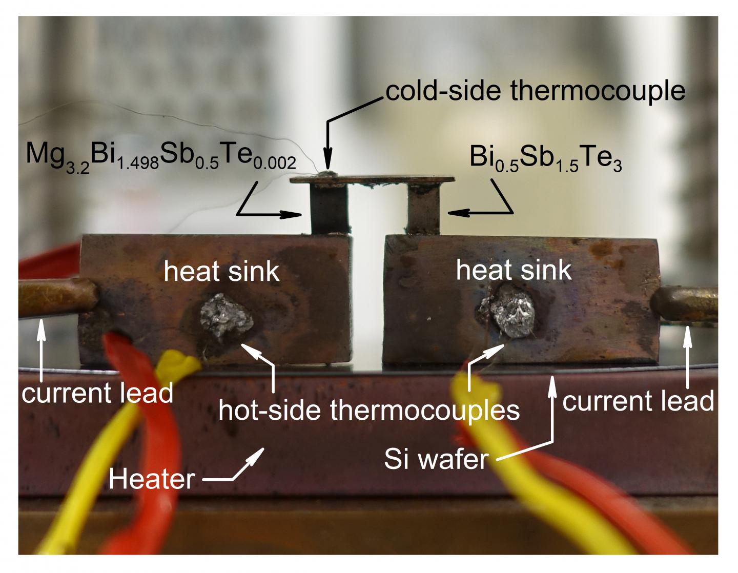 Researchers have designed a new thermoelectric cooling module that uses far less costly tellurium than the current state-of-the-art material. @ University of Houston