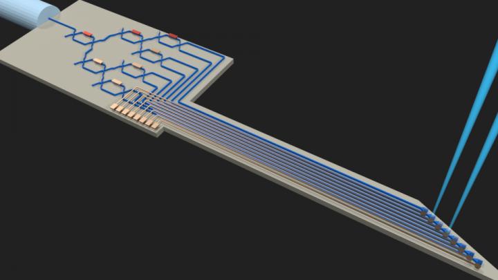 Implantable nanophotonic probe based on an optical switch array for optogenetic neural stimulation. @ Aseema Mohanty, Columbia Engineering