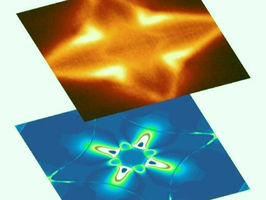 Princeton physicists discover topological behavior of electrons in 3D magnetic material