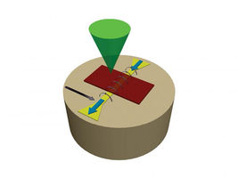 Bose-Einstein condensate: Magnetic particles behave repulsively