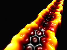 Tying down electrons with nanoribbons