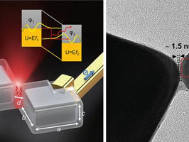 Nanocrystals emit light by efficiently 'tunneling' electrons