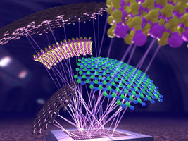 Silicon technology boost with graphene and 2D materials