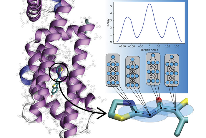 New deep learning models predict the interactions between atoms in organic molecules. These models will help computational biologists and drug development researchers understand and treat disease.@ Los Alamos National Laboratory (LANL)