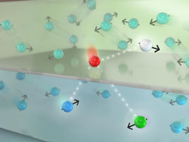 Scientists find new way to identify, manipulate topological metals for spintronics