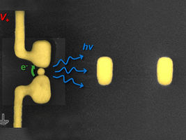 Nano antennas for data transfer