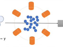 Quantum entanglement in chemical reactions? Now there's a way to find out