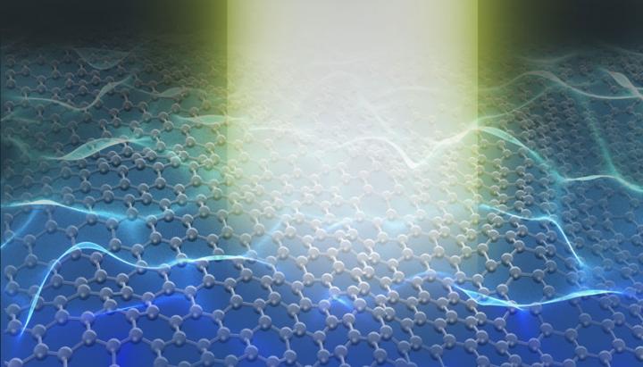 Schematic representation of local lattice vibrations in graphene excited by a wavefront of transmitted fast electrons. @ Ryosuke Senga, AIST
