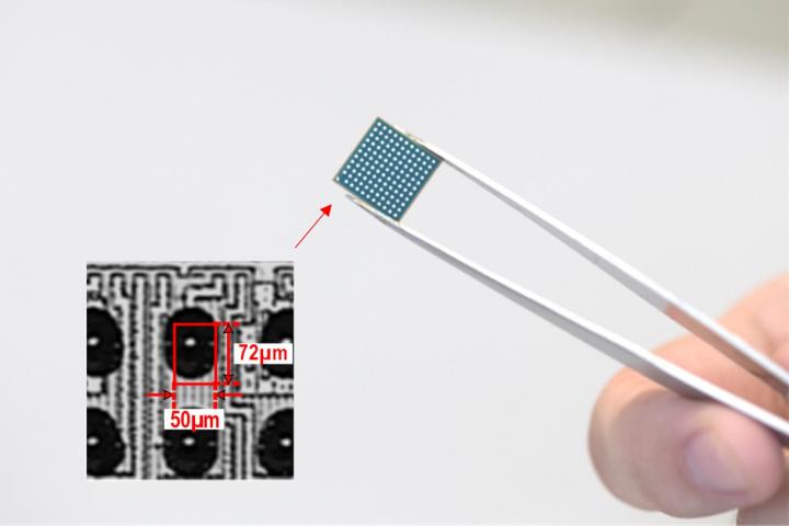 The entire all-digital PLL fits in a 50 × 72 μm2 region, making it the smallest PLL to date. @ Kenichi Okada