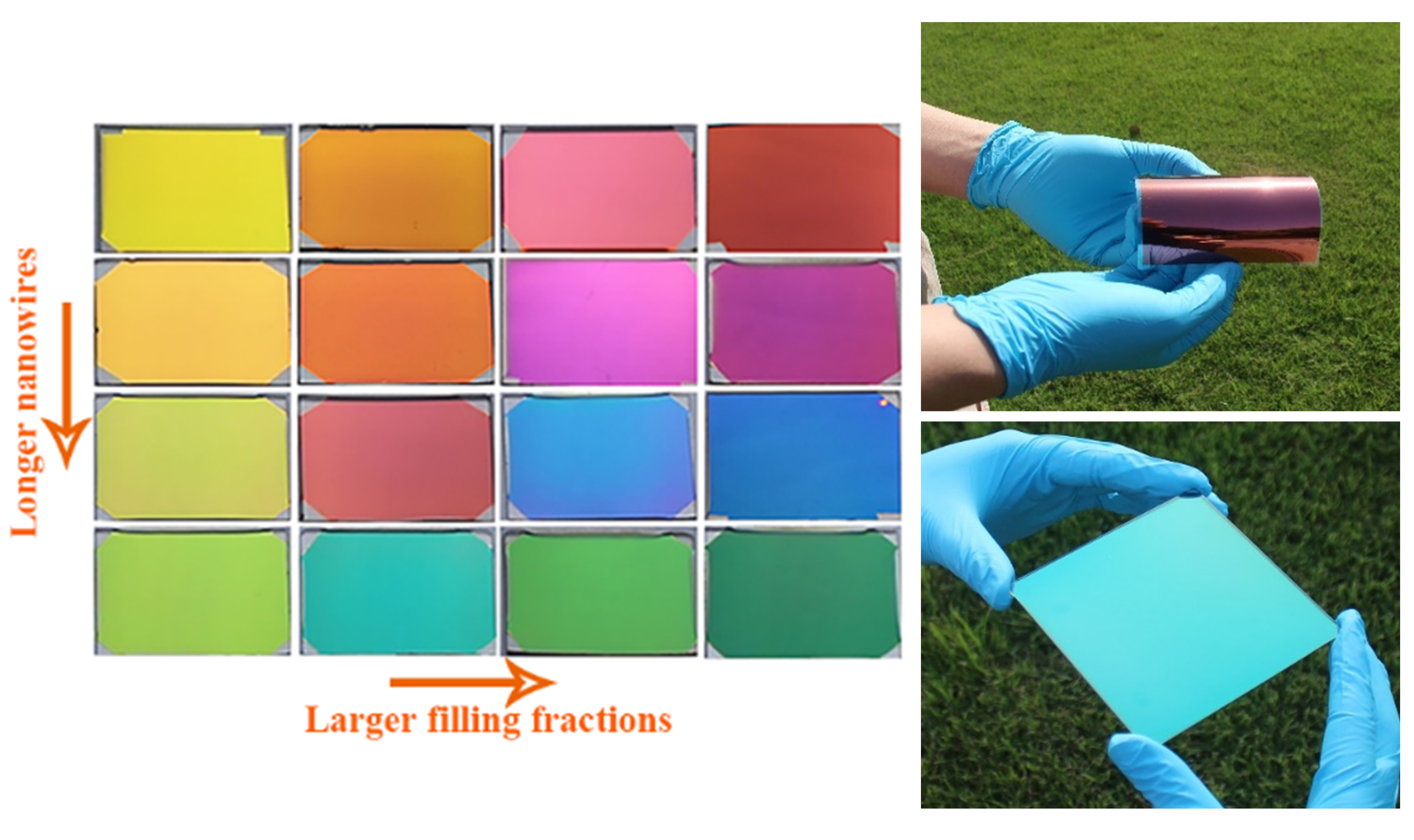 Plasmonic color palette and large-area plasmonic structural color samples @ Chinese Academy of Sciences