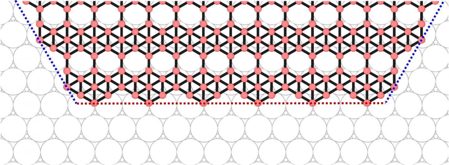 An illustration shows how edges are connected at the corners of a borophene flake. Materials scientists led by Rice University have predicted that the shape of borophene, the 2D allotrope of boron, can be controlled. @ Zhuhua Zhang/Rice University/Nanjing University of Aeronautics and Astronautics