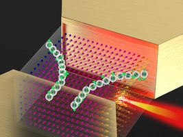 A torque on conventional magnetic wisdom