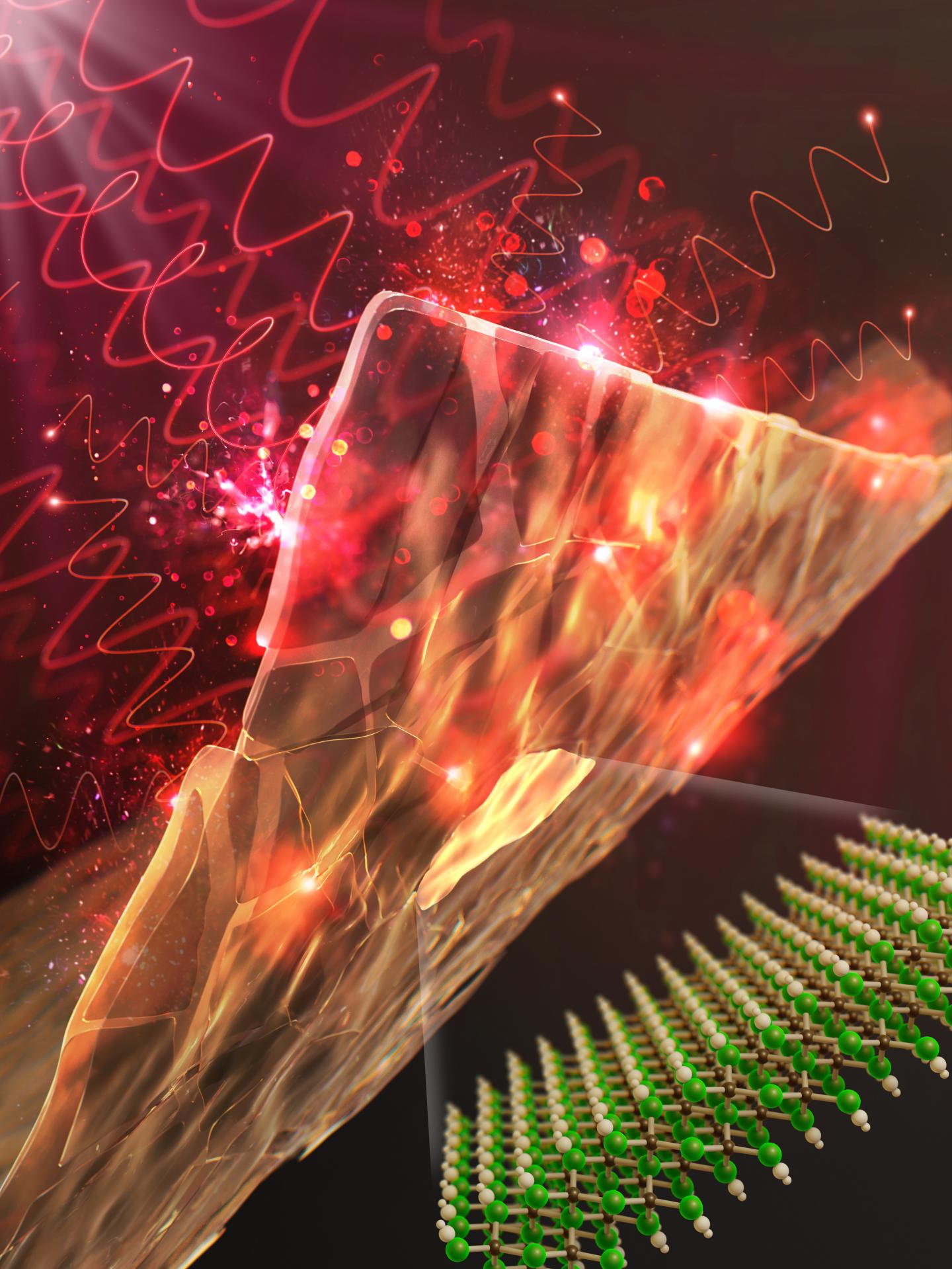 Conceptual illustration of MXene films that can be used as electromagnetic shields in flexible electronics and 5G telecommunication devices CREDIT Korea Institute of Science and Technology (KIST)