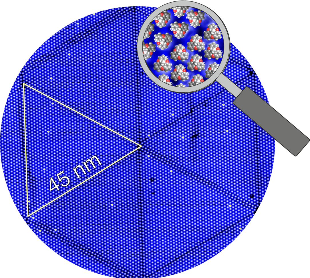 Scanning tunneling microscopy (STM) image of a self-assembly of triangular molecules on a silver surface. The repeated pattern (half of a pattern is indicated in yellow) has a size of 45 nanometers. Each dot corresponds to a molecule with a diameter of ~ 1nm. @ Manuel Gruber and Torben Jasper-Tönnies