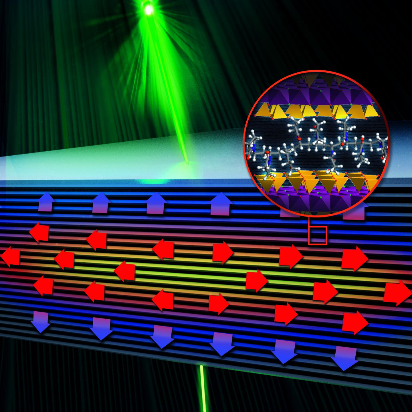 The newly developed material conducts heat well along the layers, while at the same time providing thermal insulation vertically. @ MPI-P, Licence CC-BY-SA.