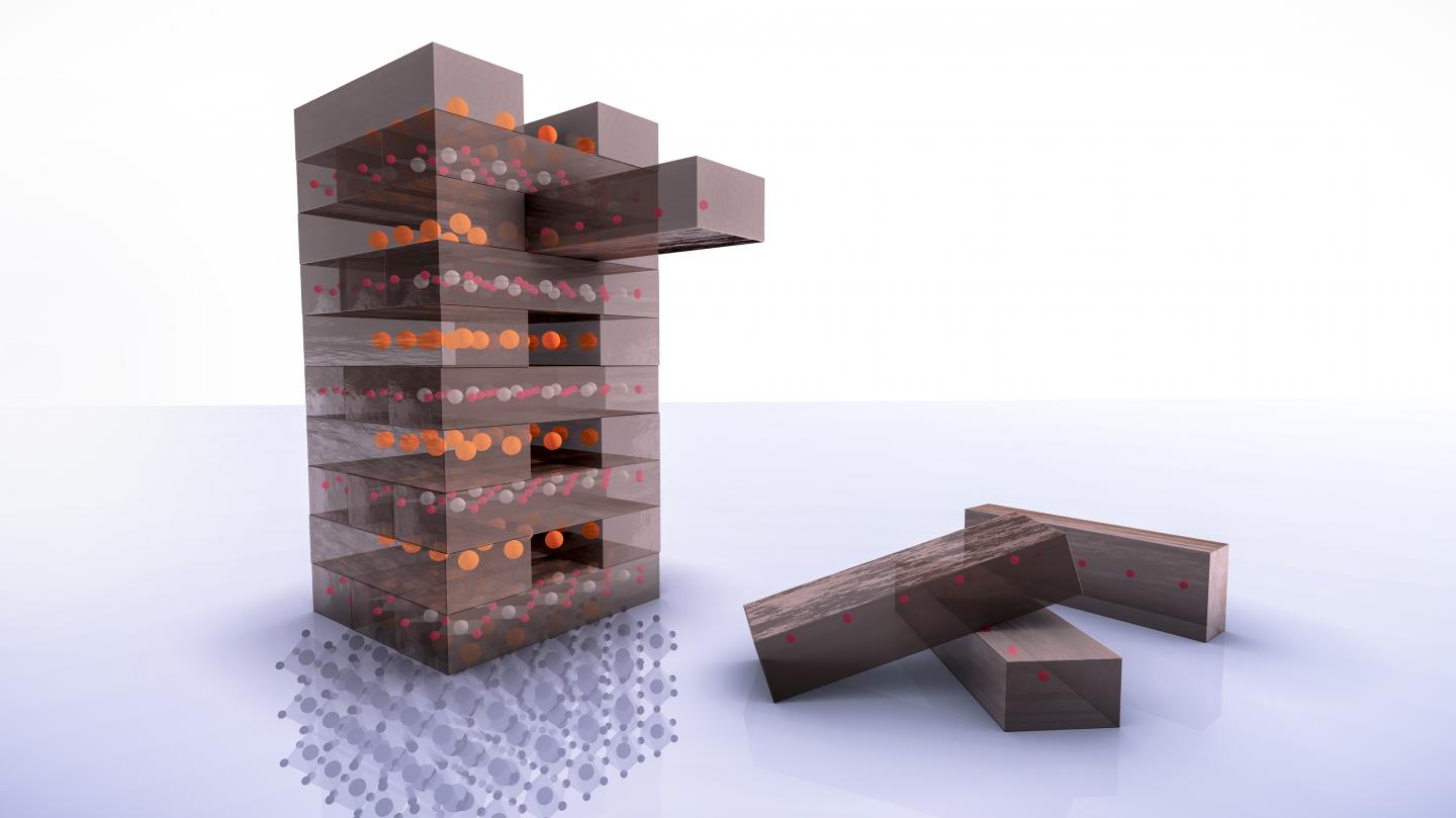 An illustration depicts a key step in creating a new type of superconducting material: Much like pulling blocks from a tower in a Jenga game, scientists used chemistry to neatly remove a layer of oxygen atoms. This flipped the material into a new atomic structure -- a nickelate -- that can conduct electricity with 100% efficiency. @ Greg Stewart/SLAC National Accelerator Laboratory