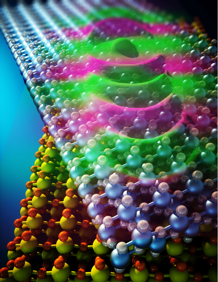 A bilayer of molybdenum trioxides supports highly collimated, directive, and diffractionless propagation of nano-light when the two layers are aligned at the photonic 'magic angle'. @ FLEET