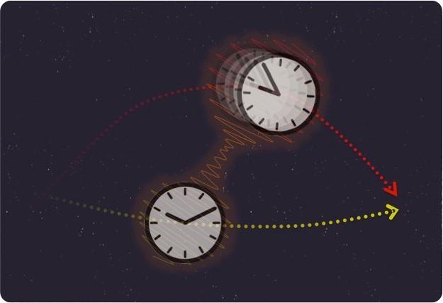 A clock moving in superposition of different speeds would measure a superposition of different elapsing times -- in a quantum version of the famous 'twin paradox' of special relativity. @ Magdalena Zych