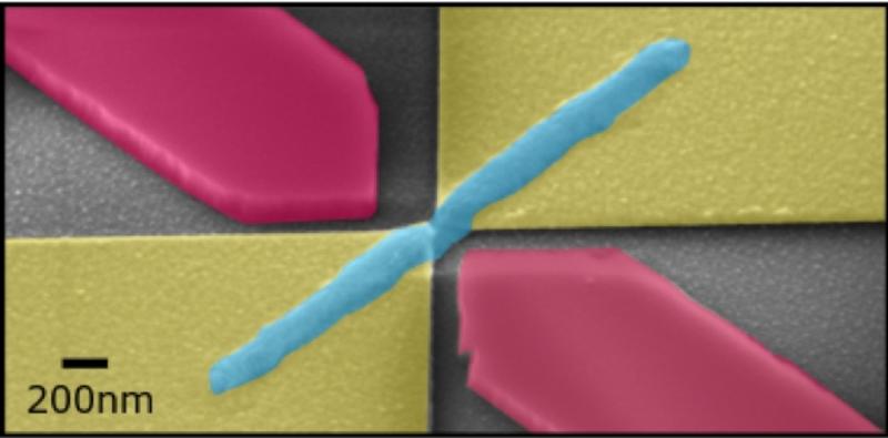 A phase change photonic device @ H. Bhaskaran / University of Oxford