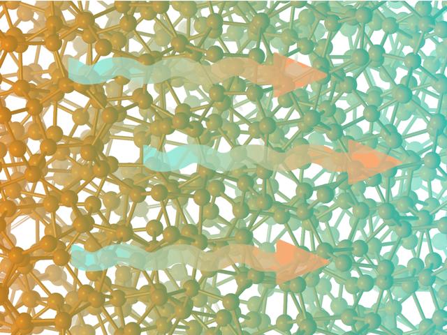 Heat flows from warmer to cooler regions of amorphous silicon. @ Leyla Isaeva