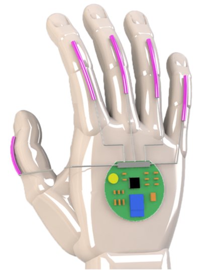 A digital rendering of the system that helps convert sign language into speech. @ Jun Chen Lab/UCLA