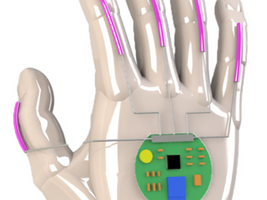 Wearable-tech glove translates sign language into speech in real time
