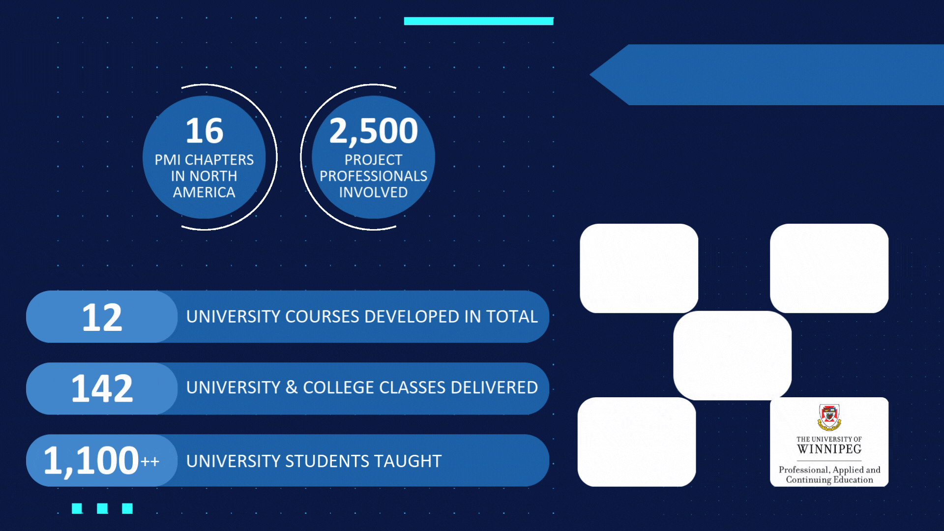 RAVO - Infographics.gif