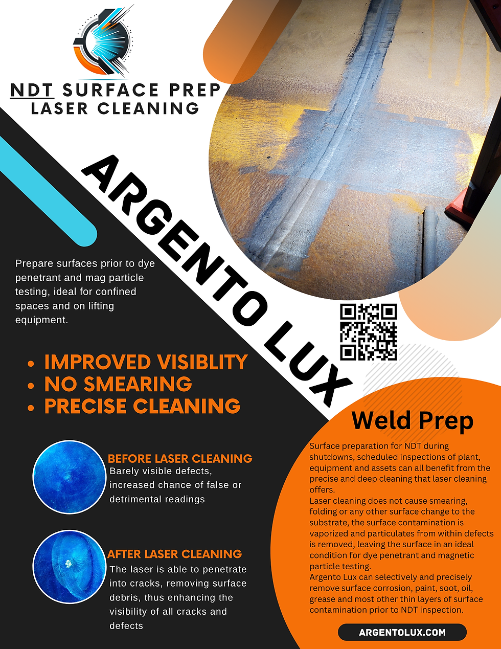 Argento Lux NDT Prep Flyer