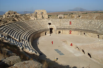 Amfitheaters: