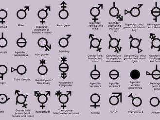 50+ gender labels- Can't I just be me?