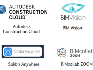 Visualización de modelos BIM
