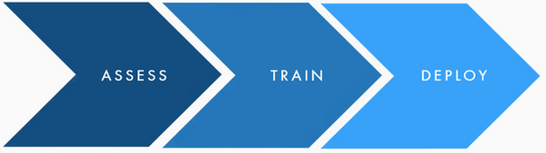 Screenshot 2026-02-10 at 12-14-15 Every Nation Ten Days Sa Johannesburg.png