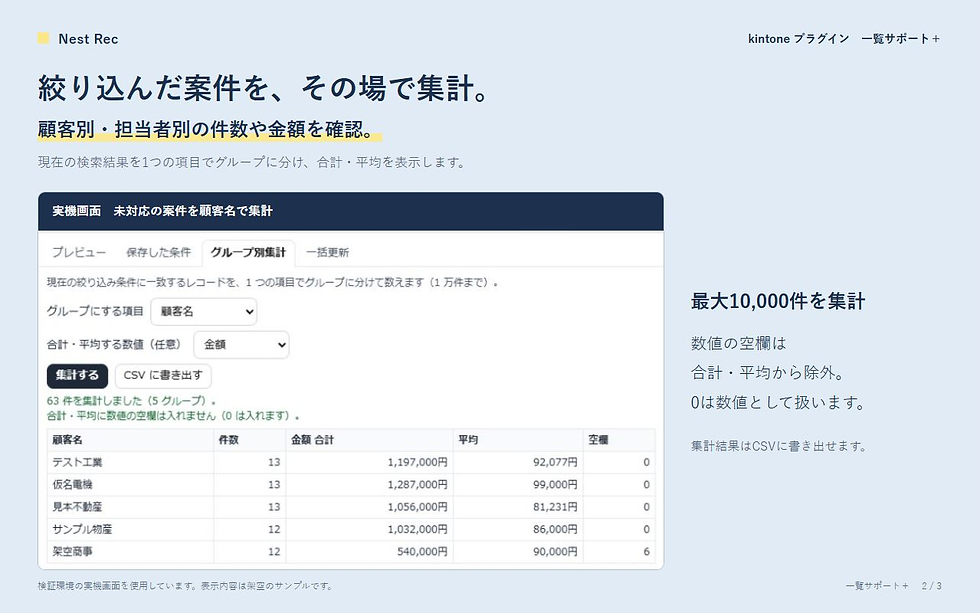 サムネイル： [ 試用版 ] 一覧サポート＋
