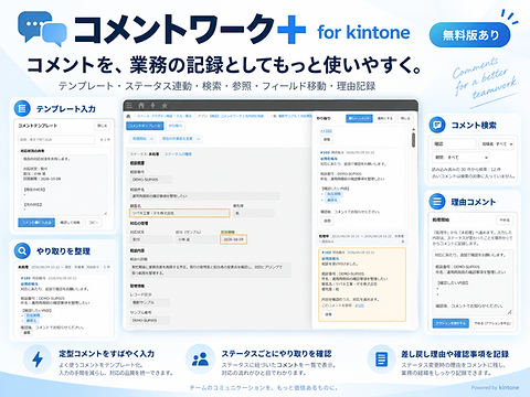 コメントワーク＋ for kintone | Nest Rec