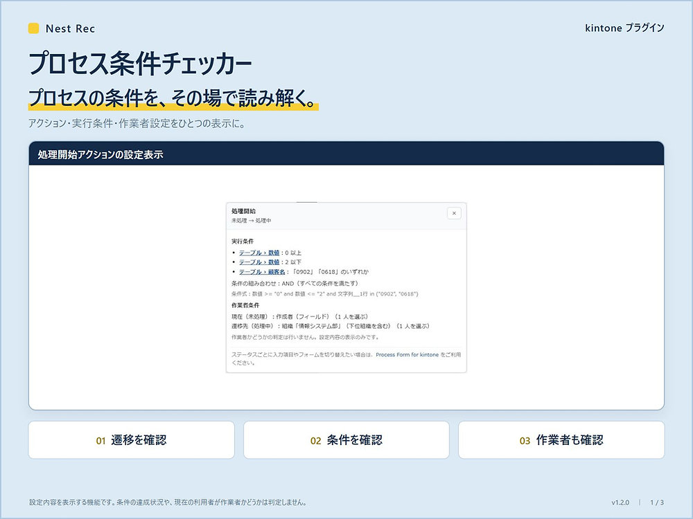 kintoneプロセス管理の実行条件を確認する方法 | Nest Rec