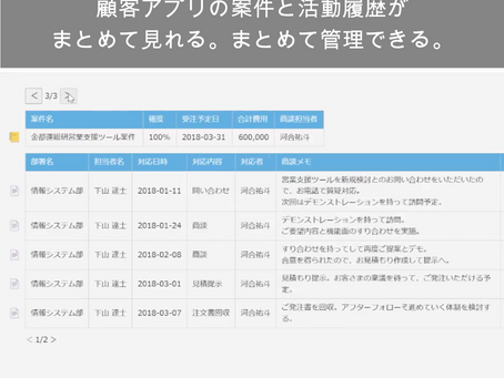 関連レコード - ネスト表示 - プラグイン