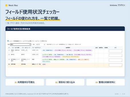 フィールド使用状況チェッカーでフィールドごとの使用箇所を一覧表示する画面。