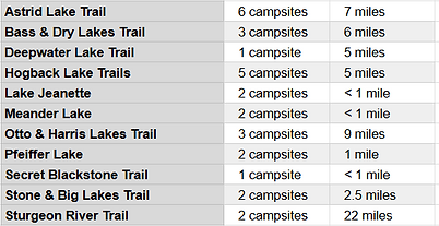 SNFbackpacktrails.png