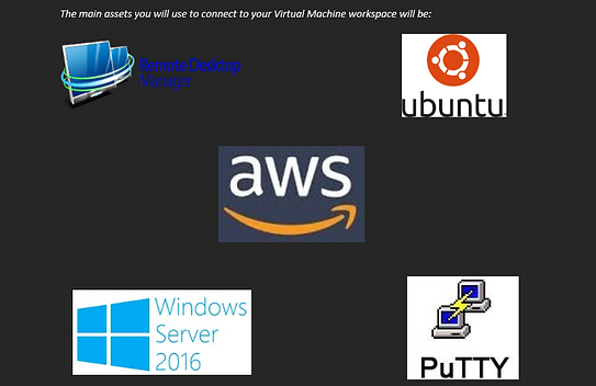 AWS Tutorial.png
