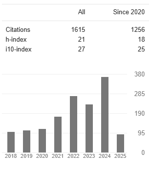 G-Scholar 20-3-25.png